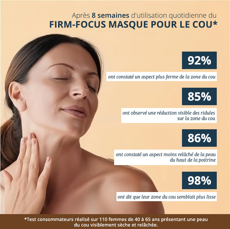Firm-Focus Masque Cou
