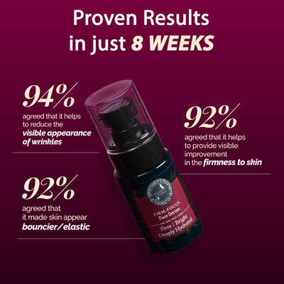 Firm-Focus Face Serum - Firms, Brightens, Hydrates Ageing, Crepey Skin - Focused-Firming Formula with Cotton Tree, Zebrawood, Strawberry Begonia - Best Face Serum for Loose, Saggy Facial Skin - With Clinically Tested Ingredient Combinations