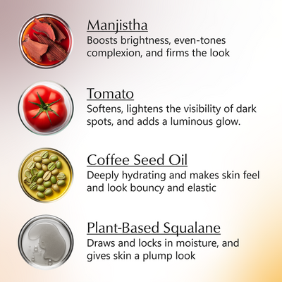 Rufolia Bi-Phasic Face Serum – Éclaircit, adoucit et repulpe les peaux ternes, ridées et vieillissantes