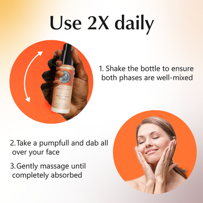 Rufolia Bi-Phasic Face Serum – Éclaircit, adoucit et repulpe les peaux ternes, ridées et vieillissantes