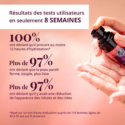 Blavana Huile Visage Ultra-Légère