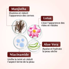 Rufolia Pro Eyemulsion Périorbitaire - Crème contour des yeux – Éclaircit, raffermit et hydrate le dessous des yeux – Nouvelle formule à base de manjistha, d'aloe vera, de lotus et de niacinamide – Meilleure crème pour le dessous des yeux