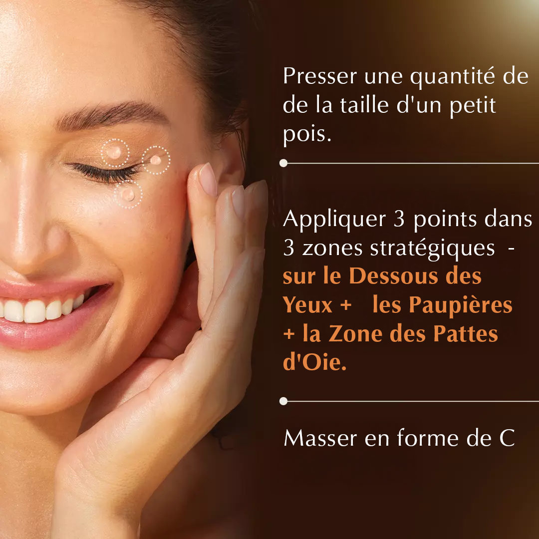 Rufolia Pro Eyemulsion Périorbitaire - Crème contour des yeux – Éclaircit, raffermit et hydrate le dessous des yeux – Nouvelle formule à base de manjistha, d'aloe vera, de lotus et de niacinamide – Meilleure crème pour le dessous des yeux