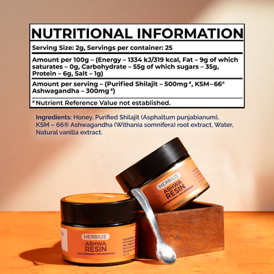 HERBIUS® ASHWA RESIN : Un puissant mélange de Shilajit pur de l’Himalaya et de l’Ashwagandha la plus étudiée cliniquement au monde (KSM-66®) - Lot de 3